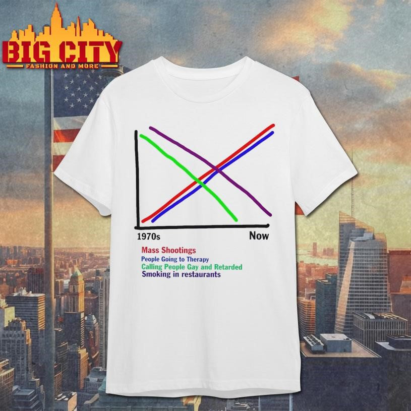 1970s vs Now Graph 2025 Shirt Unisex T-shirt, Sweatshirt, Hoodie, Long Sleeve Tee - T-Shirt, Sweatshirt, Hoodie