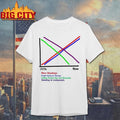 1970s vs Now Graph 2025 Shirt Unisex T-shirt, Sweatshirt, Hoodie, Long Sleeve Tee - T-Shirt, Sweatshirt, Hoodie