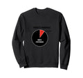 Overthinking Schedule Pie Chart Sweatshirt - Novelty Apparel Men Women - T-Shirt, Sweatshirt, Hoodie
