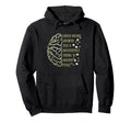 Green Means Growth Masterpiece Hoodie - Streetwear Style for Adults - T-Shirt, Sweatshirt, Hoodie