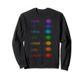 Chakras Yoga Meditation Zen Om Sweatshirt - Minimalist Print for Adults - T-Shirt, Sweatshirt, Hoodie