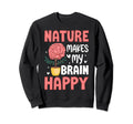Mental Health Meme Sweatshirt - Streetwear Style Unisex - T-Shirt, Sweatshirt, Hoodie