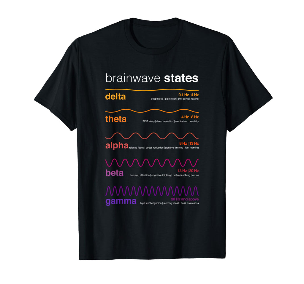 Brain Wave Alpha Neuroplasticity T-Shirt - Graphic Print Unisex - T-Shirt, Sweatshirt, Hoodie
