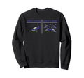 Ornithologist Zookeeper Funny How It Sweatshirt - Unique Graphic Unisex - T-Shirt, Sweatshirt, Hoodie