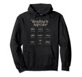 Reading Is Self Care Book Day Read More Hoodie - Graphic Print for Adults - T-Shirt, Sweatshirt, Hoodie