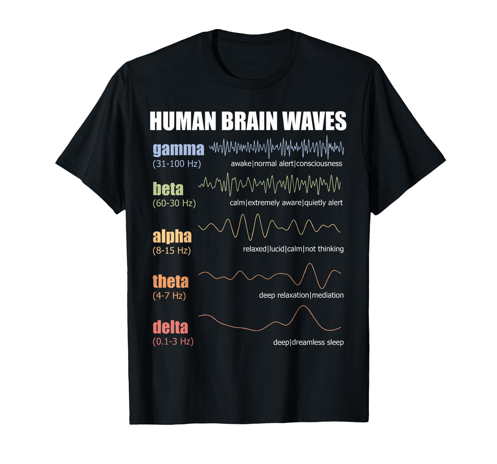 Human Brain Waves Neuroplasticity T-Shirt - Minimalist Print Men Women - T-Shirt, Sweatshirt, Hoodie