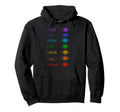 Chakras Yoga Meditation Zen Om Namaste Hoodie - Streetwear Style Unisex - T-Shirt, Sweatshirt, Hoodie