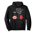 Mental Health Heart Needs And Brain Hoodie - Aesthetic Graphic for Adults - T-Shirt, Sweatshirt, Hoodie