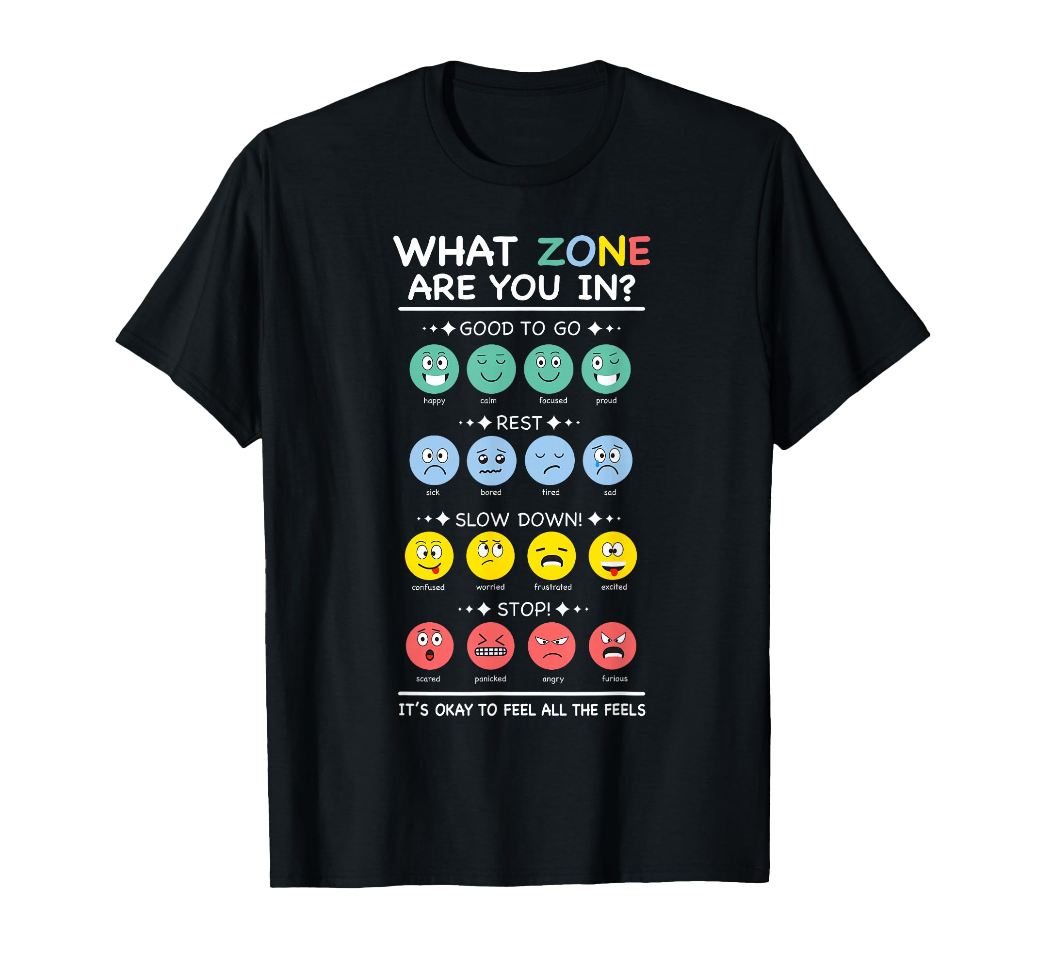 What Zone Are You Emotions And T-Shirt - Aesthetic Graphic for Adults - T-Shirt, Sweatshirt, Hoodie