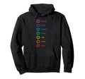 Chakras Yoga Meditation Zen Om Namaste Hoodie - Minimalist Print Men Women - T-Shirt, Sweatshirt, Hoodie