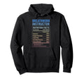 Breathwork Instructor Facts Hoodie - Casual Everyday Wear Men Women - T-Shirt, Sweatshirt, Hoodie