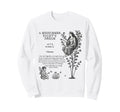 Shakespeares Midsummer Night Sweatshirt - Casual Everyday Wear for Adults - T-Shirt, Sweatshirt, Hoodie
