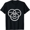 Funny Dystopian Venn Diagram WE are HERE Parody T-Shirt Unisex T-shirt, Sweatshirt, Hoodie, Long Sleeve Tee - T-Shirt, Sweatshirt, Hoodie