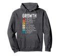 Growth Mindset Definition Positive Hoodie - Novelty Apparel for Adults - T-Shirt, Sweatshirt, Hoodie