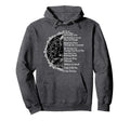 Positive Affirmation Mantra Buddha Hoodie - Minimalist Print Men Women - T-Shirt, Sweatshirt, Hoodie