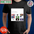 A Christian flag, a meme flag, a Trump flag, and a historical flag are now far right flags apparently. You dont despise the Atlantic enough shirt - T-Shirt, Sweatshirt, Hoodie