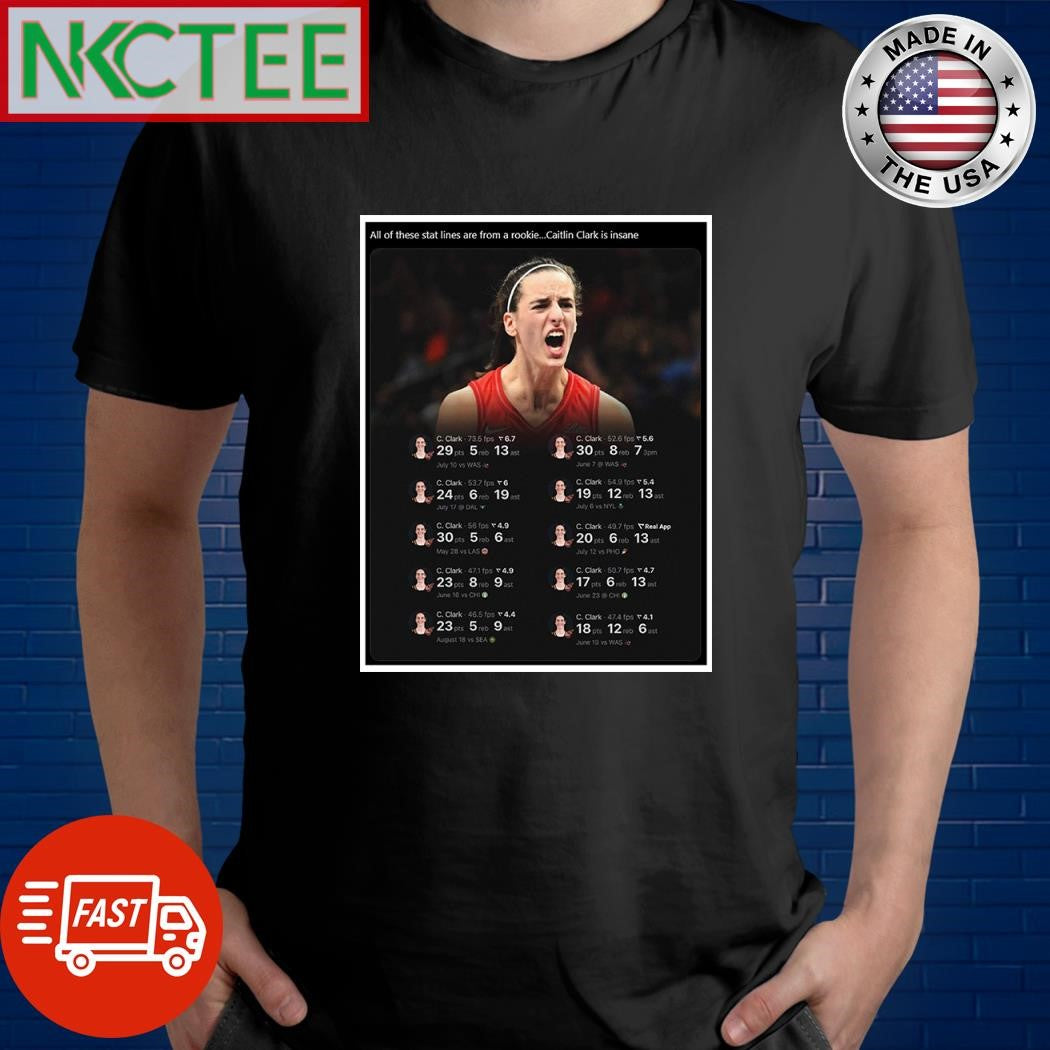 All of these stat lines are from a rookie Caitlin Clark is insane shirt Unisex T-shirt, Sweatshirt, Hoodie, Long Sleeve Tee - T-Shirt, Sweatshirt, Hoodie
