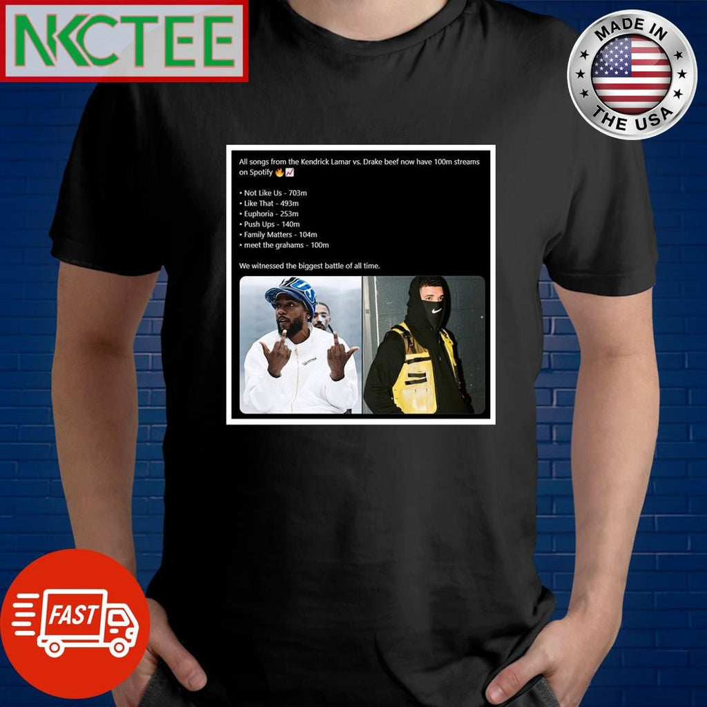 All songs from the Kendrick Lamar vs. Drake beef now have 100m streams on Spotify shirt Unisex T-shirt, Sweatshirt, Hoodie, Long Sleeve Tee - T-Shirt, Sweatshirt, Hoodie