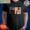 Angel Reese vs Caitlin Clark for rookie of the year shirt Unisex T-shirt, Sweatshirt, Hoodie, Long Sleeve Tee - T-Shirt, Sweatshirt, Hoodie