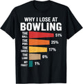 Why I Lose At Bowling Funny Bowler Bowling Pins Youth Kids T-Shirt Unisex T-shirt, Sweatshirt, Hoodie, Long Sleeve Tee - T-Shirt, Sweatshirt, Hoodie