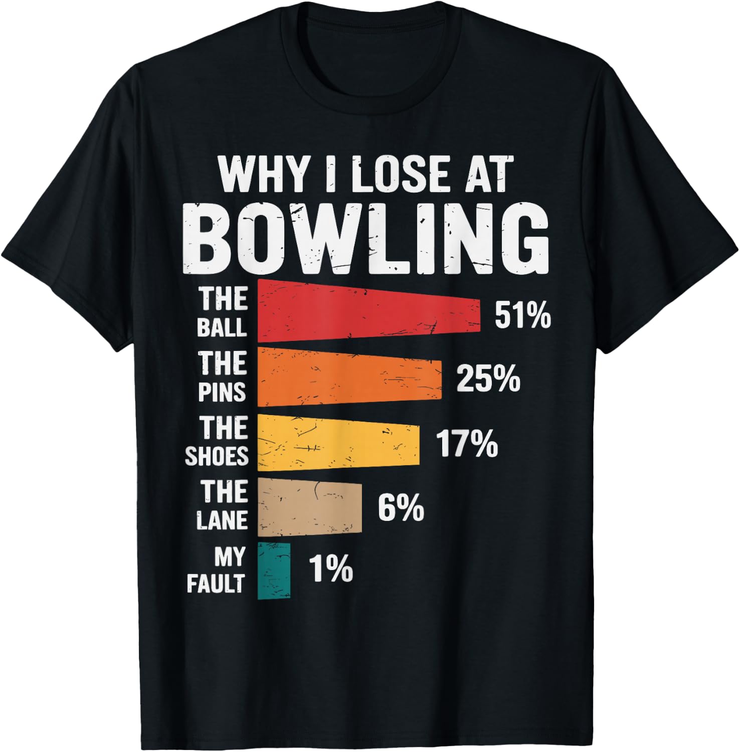 Why I Lose At Bowling Funny Bowler Bowling Pins Youth Kids T-Shirt Unisex T-shirt, Sweatshirt, Hoodie, Long Sleeve Tee - T-Shirt, Sweatshirt, Hoodie