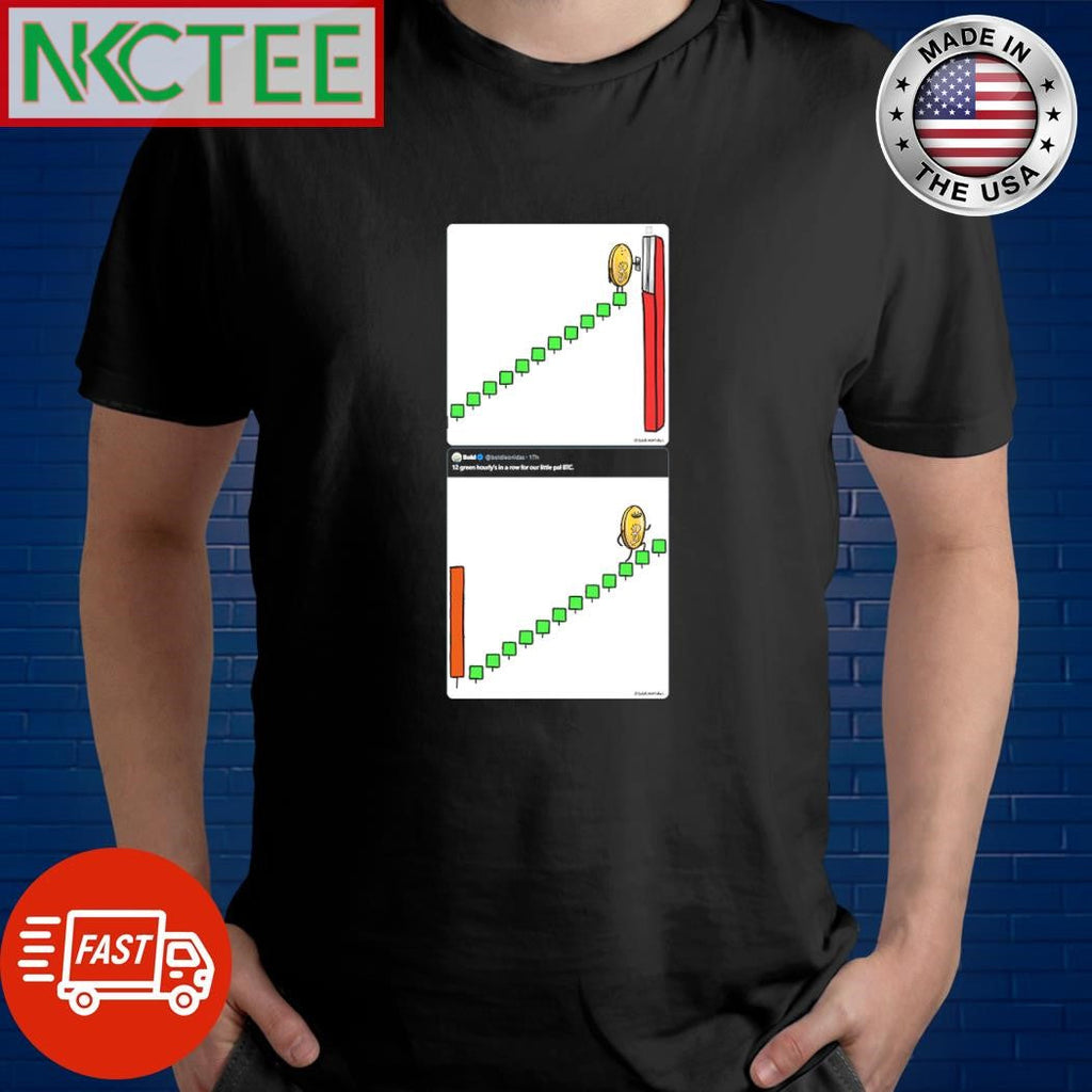 Best How Bitcoin price works meme shirt Unisex T-shirt, Sweatshirt, Hoodie, Long Sleeve Tee - T-Shirt, Sweatshirt, Hoodie