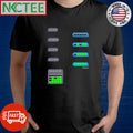 Chips Gamer Later Water Wordle 2 4 6 shirt Unisex T-shirt, Sweatshirt, Hoodie, Long Sleeve Tee - T-Shirt, Sweatshirt, Hoodie
