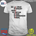 Cincinnati Baseball Atobttr Players Names Shirt Unisex T-shirt, Sweatshirt, Hoodie, Long Sleeve Tee - T-Shirt, Sweatshirt, Hoodie