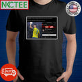 Cristiano Ronaldo launches his own YouTube channel how many subscribers will he get in 24 hours shirt - T-Shirt, Sweatshirt, Hoodie