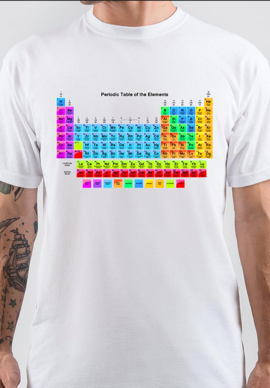Periodic Table T-Shirts, Hoodie, Sweatshirt - T-Shirt, Sweatshirt, Hoodie