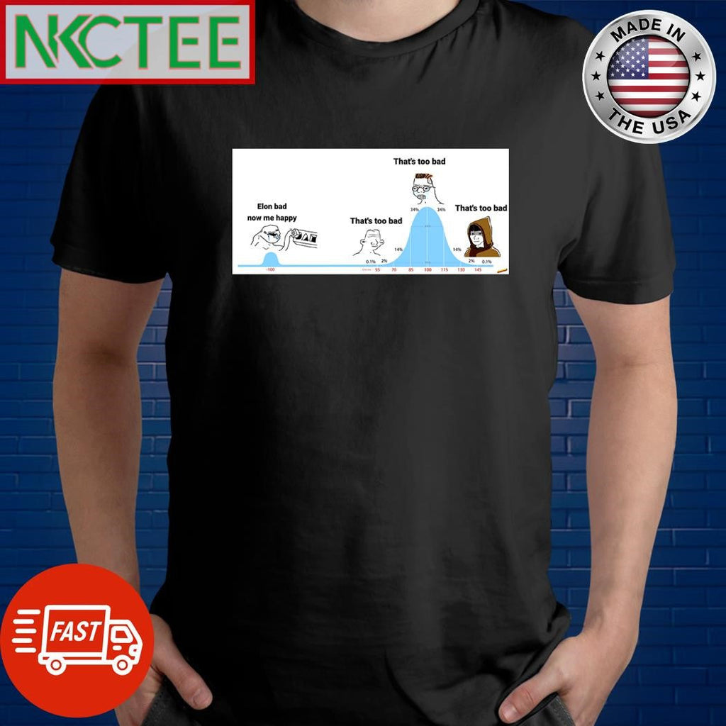 Elon Musk bad now me happy That’s too bad That’s too bad That’s too bad shirt - T-Shirt, Sweatshirt, Hoodie