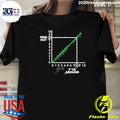 Graph Fafo Chart Math Joke Fuck Around Find Out Shirt Unisex T-shirt, Sweatshirt, Hoodie, Long Sleeve Tee - T-Shirt, Sweatshirt, Hoodie