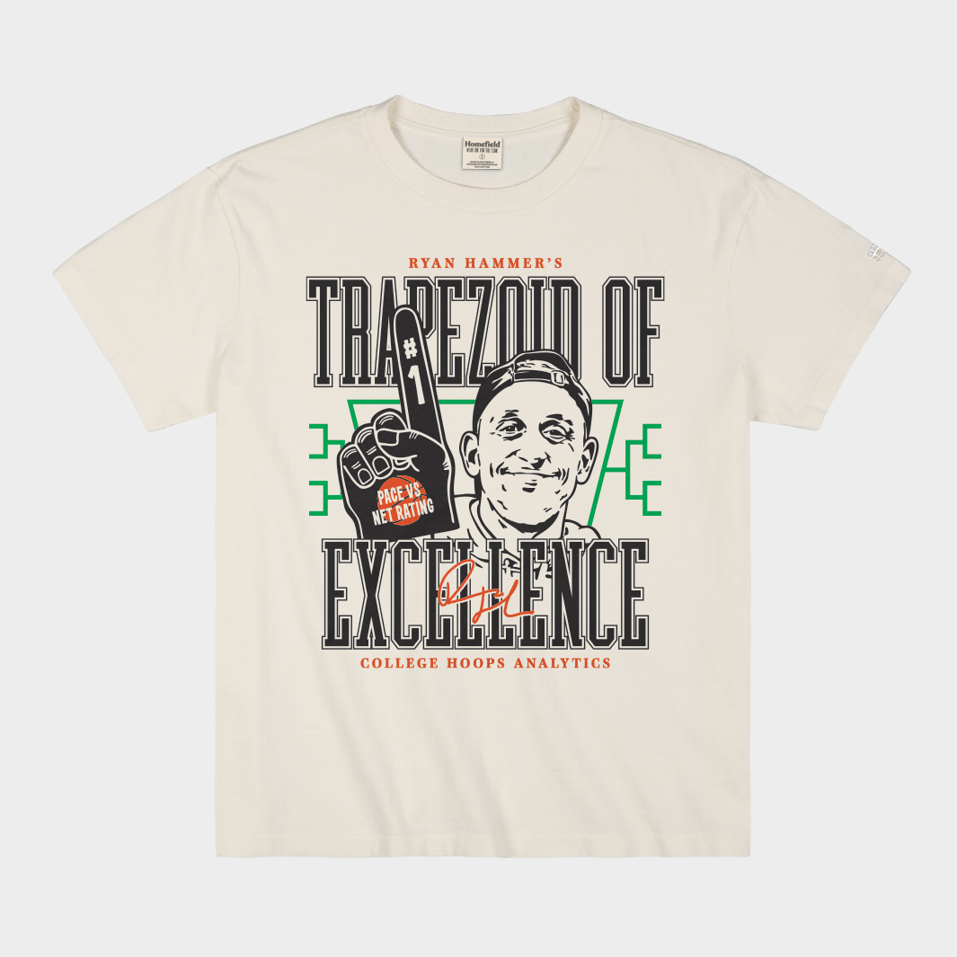 Ryan Hammer Trapezoid Excellence Heavyweight T-Shirts, Hoodie, Sweatshirt - T-Shirt, Sweatshirt, Hoodie