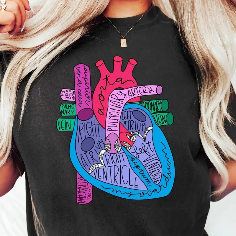 Heart Anatomy Nursing School Shirt Medical School Student Cardiac Nursing Cardiac Nurse Shirt Nurse Grad T-Shirts, Hoodie, Sweatshirt - T-Shirt, Sweatshirt, Hoodie