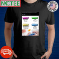 Im a bag chaser before i’m transgender give me my money nigga shirt Unisex T-shirt, Sweatshirt, Hoodie, Long Sleeve Tee - T-Shirt, Sweatshirt, Hoodie