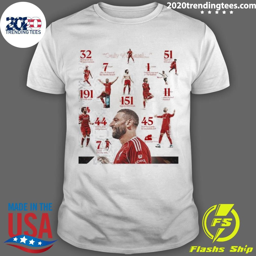 Mohamed Salah Liverpool FC Astonishing Set Of Records Shirt Unisex T-shirt, Sweatshirt, Hoodie, Long Sleeve Tee - T-Shirt, Sweatshirt, Hoodie