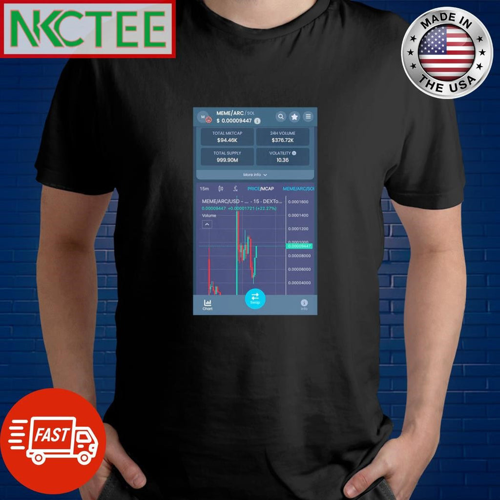 Nice Meme Arc Sol chart shirt Unisex T-shirt, Sweatshirt, Hoodie, Long Sleeve Tee - T-Shirt, Sweatshirt, Hoodie