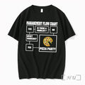 Officials Management Flow Chart Is There A Problem Pizza Party Funny Black Premium T Shirts - T-Shirt, Sweatshirt, Hoodie