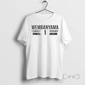 Officials Victor Wembanyama 1 San Antonio Spurs Player Name Number T-Shirts, Hoodie, Sweatshirt - T-Shirt, Sweatshirt, Hoodie