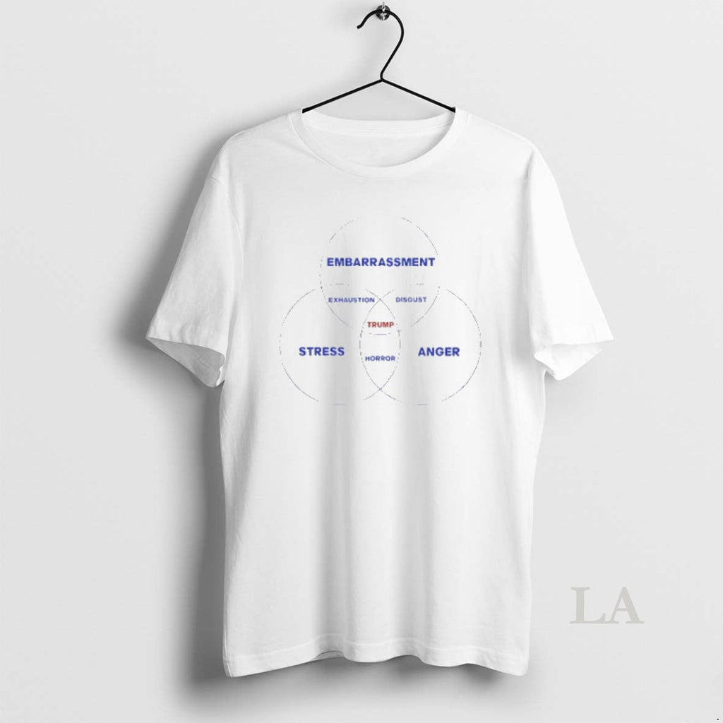 Original Trump Embarrassment Stress Anger Exhaustion Disgust Horror Unisex T-shirt, Sweatshirt, Hoodie, Long Sleeve Tee - T-Shirt, Sweatshirt, Hoodie