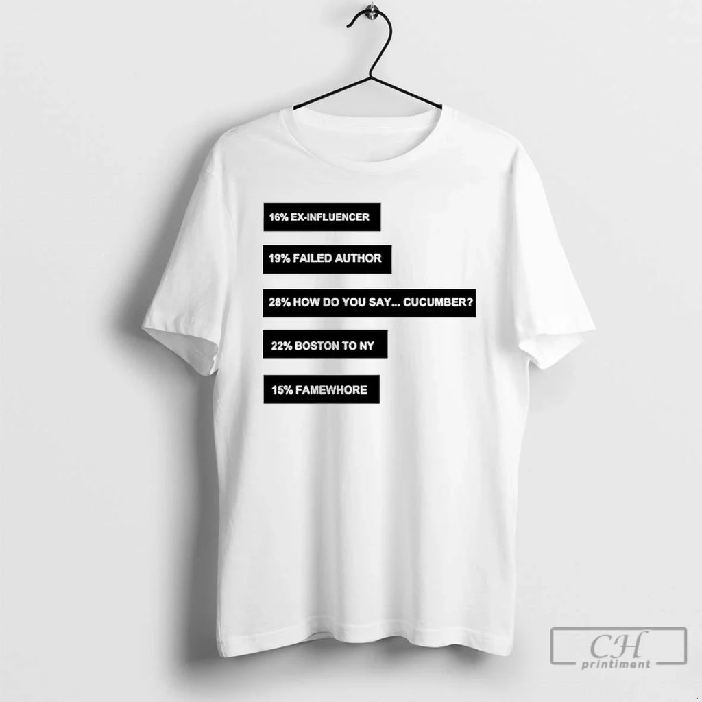Percentages Ex Influencer Failed Author Cucumber Joke T-Shirts, Hoodie, Sweatshirt - T-Shirt, Sweatshirt, Hoodie