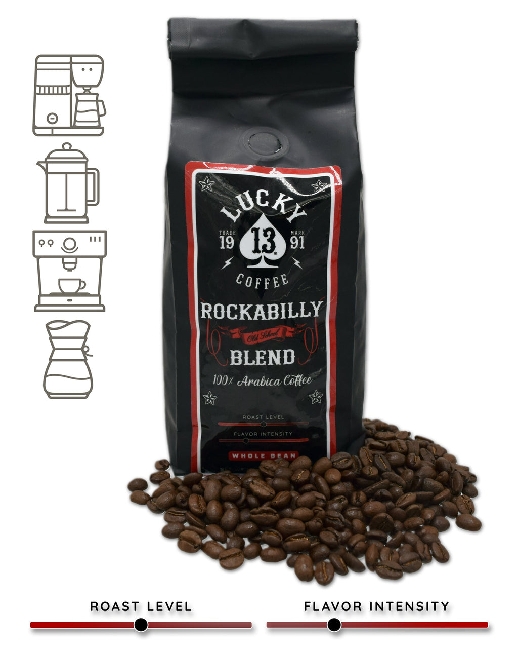 Lucky 13 Rockabilly Coffee T-Shirts, Hoodie, Sweatshirt - T-Shirt, Sweatshirt, Hoodie