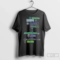Sounders Kraken Mariners Storm Seawolves Reign Seahawks Orcas All Seattle Sports T Shirts Unisex T-shirt, Sweatshirt, Hoodie, Long Sleeve Tee - T-Shirt, Sweatshirt, Hoodie