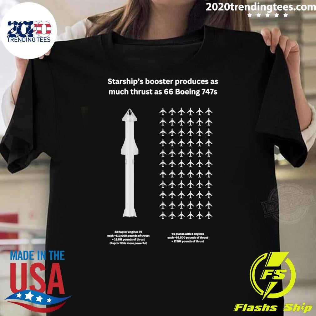 Starships Booster Produces As Much Thrust As 66 Boeing 747s Shirt Unisex T-shirt, Sweatshirt, Hoodie, Long Sleeve Tee - T-Shirt, Sweatshirt, Hoodie