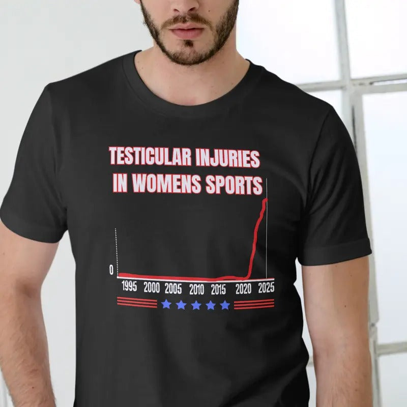 TESTICULAR INJURIES SPORTS T-Shirts, Hoodie, Sweatshirt - T-Shirt, Sweatshirt, Hoodie