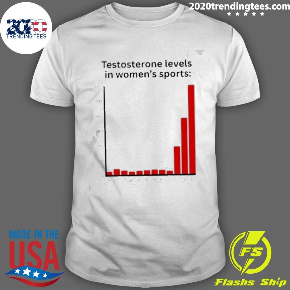 Testosterone Levels In Womens Sports Shirt Unisex T-shirt, Sweatshirt, Hoodie, Long Sleeve Tee - T-Shirt, Sweatshirt, Hoodie