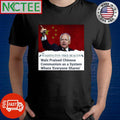 The Washington Free Beacon Tim Walz praised Chinese Communism as a system where everyone shares shirt - T-Shirt, Sweatshirt, Hoodie