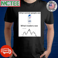 What normal people see vs What traders see head and shoulder shirt Unisex T-shirt, Sweatshirt, Hoodie, Long Sleeve Tee - T-Shirt, Sweatshirt, Hoodie