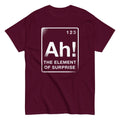 Element Surprise Classic T-Shirts, Hoodie, Sweatshirt - T-Shirt, Sweatshirt, Hoodie