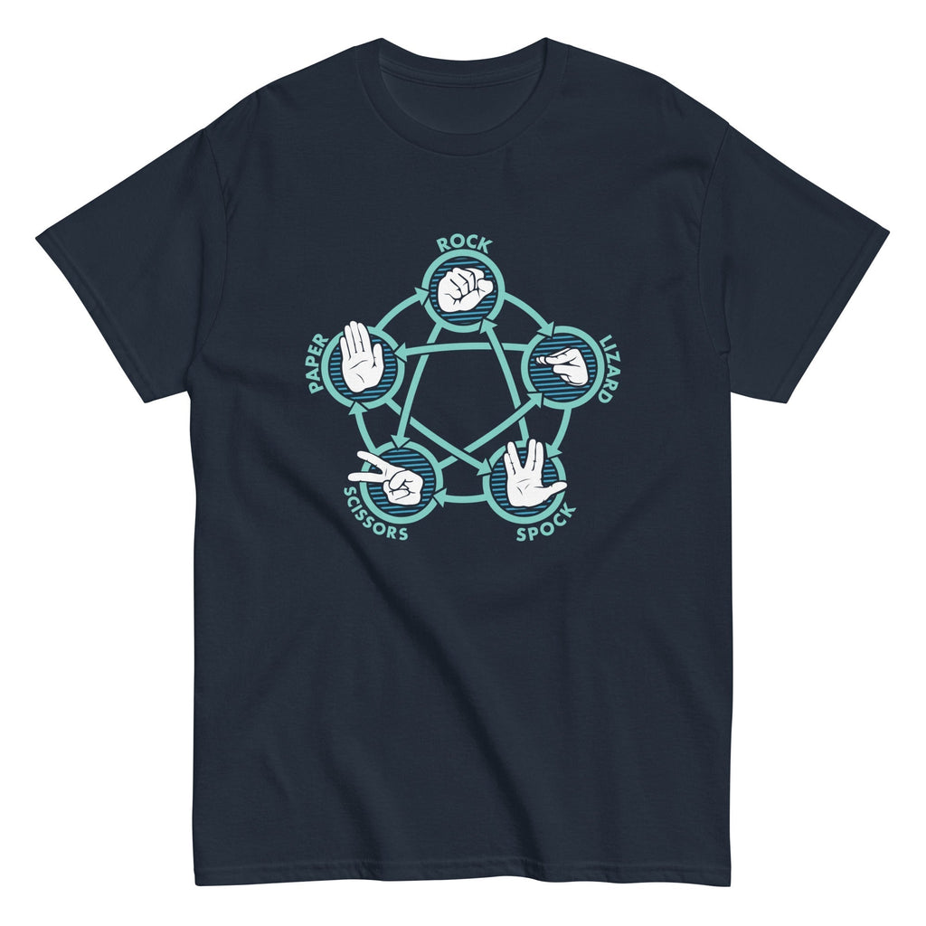 Rock Paper Scissors Lizard Spock Classic T-Shirts, Hoodie, Sweatshirt - T-Shirt, Sweatshirt, Hoodie